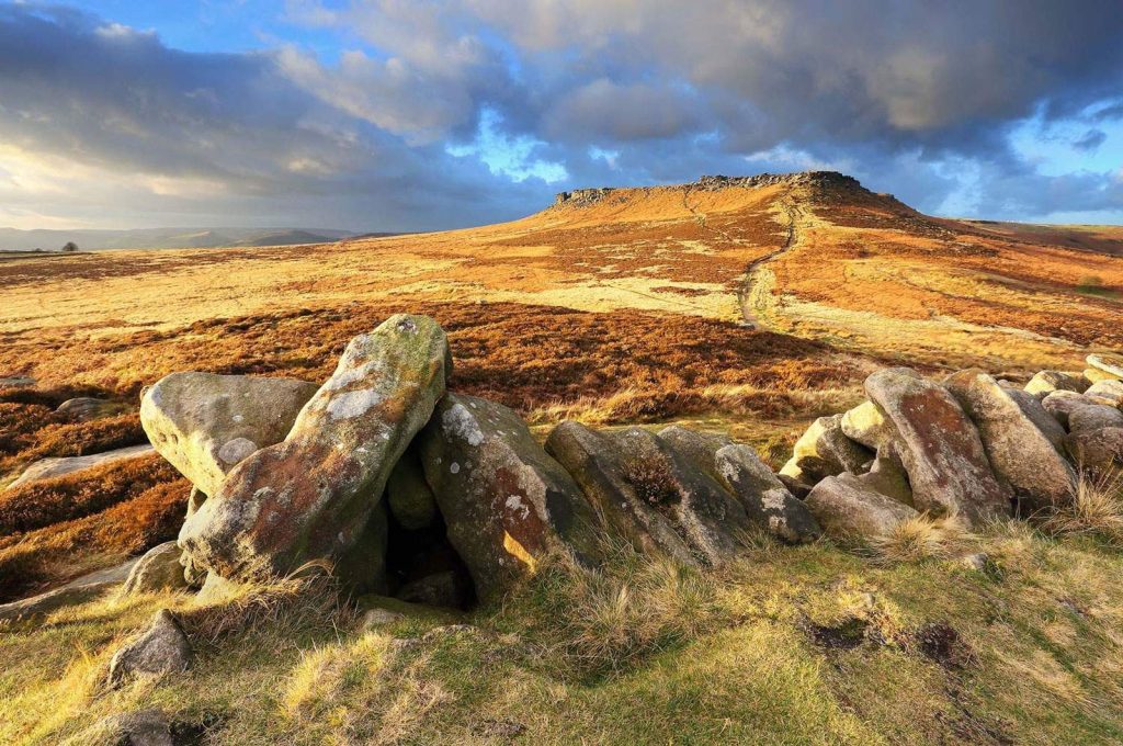 Parque Nacional Peak District o Distrito de los Picos